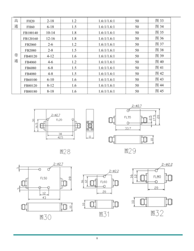 微波元器件产品手册